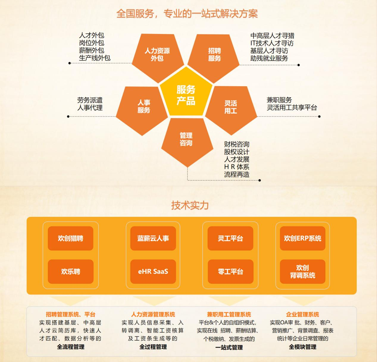 江南官方网页版_江南（中国）官方集团