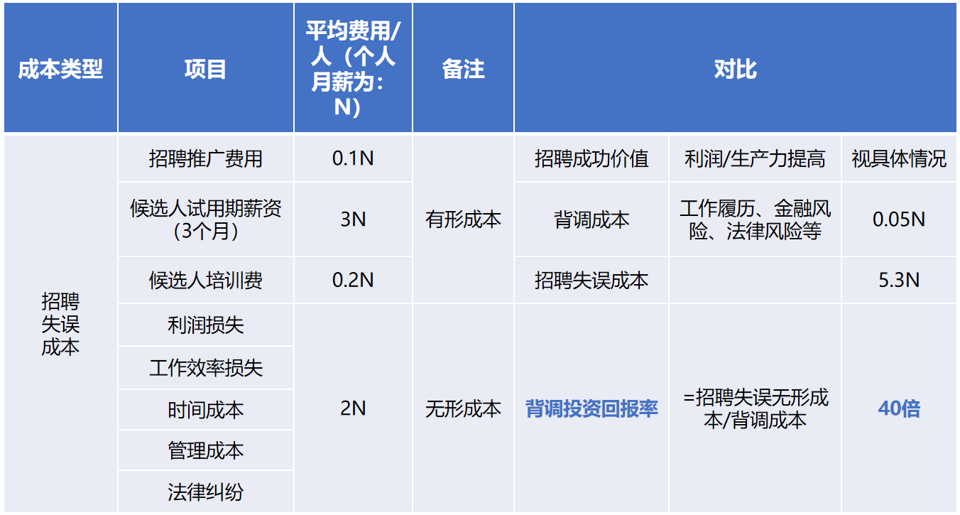 江南官方网页版_江南（中国）官方背调20240920.png
